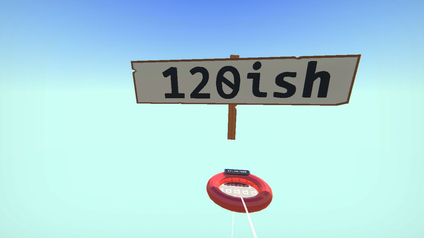 Speed Checks-ish