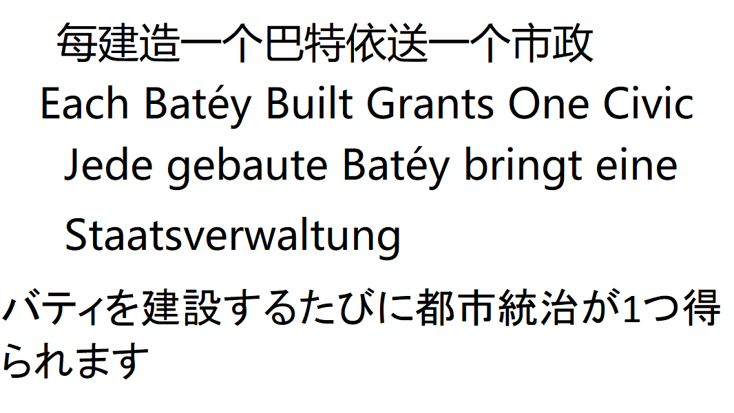 Each Batéy Built Grants One Civic