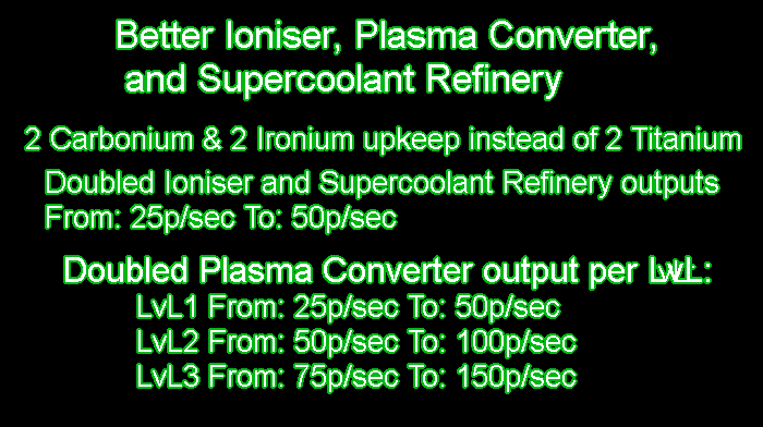 Better Ioniser Plasma Converter and Supercoolant Refinery
