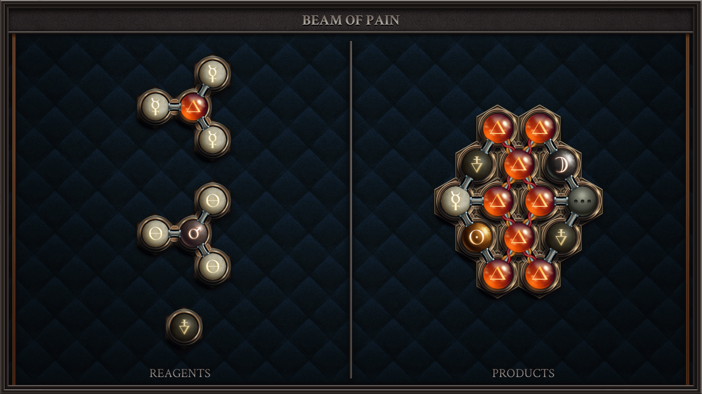 Beam of Pain