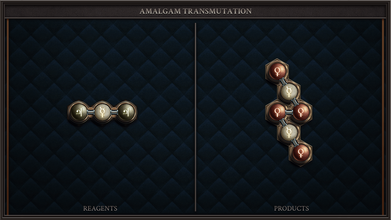 Amalgam Transmutation - Research into Unconventional Alchemy X