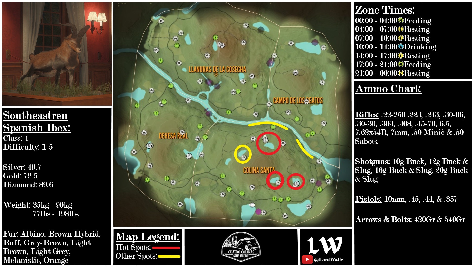 Steam Community Guide The Hunters Guide Cuatro Colinas Animal 