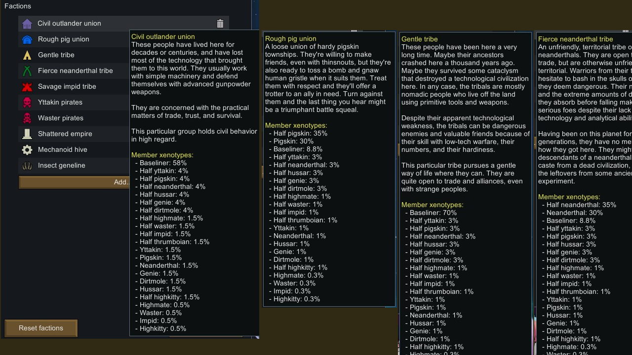 Estiva's faction xenotyping chances revised