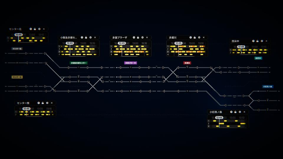 【架空鉄道】小路急行電鉄 多魔近辺(地上時代)