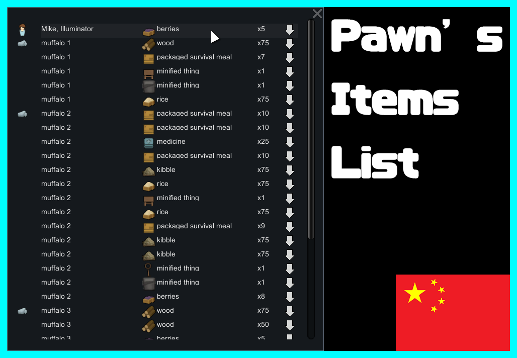 携带物品列表 Pawn's Items List 繁&简中文汉化