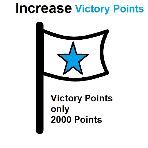 Increase Dynamic Campaign Just Victory Points 2000
