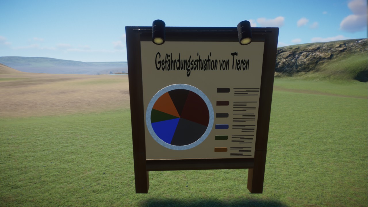 Information Board, Informationstafel
