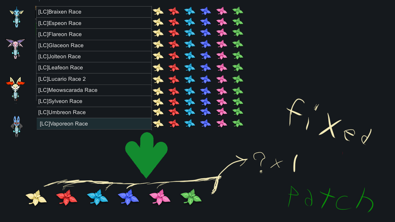 [1.4] Fix XBLC Races Nature Traits