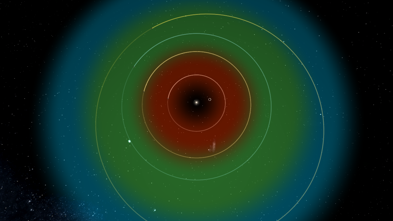 Solar System 4.300 Billion Years ago (Hypothetical)