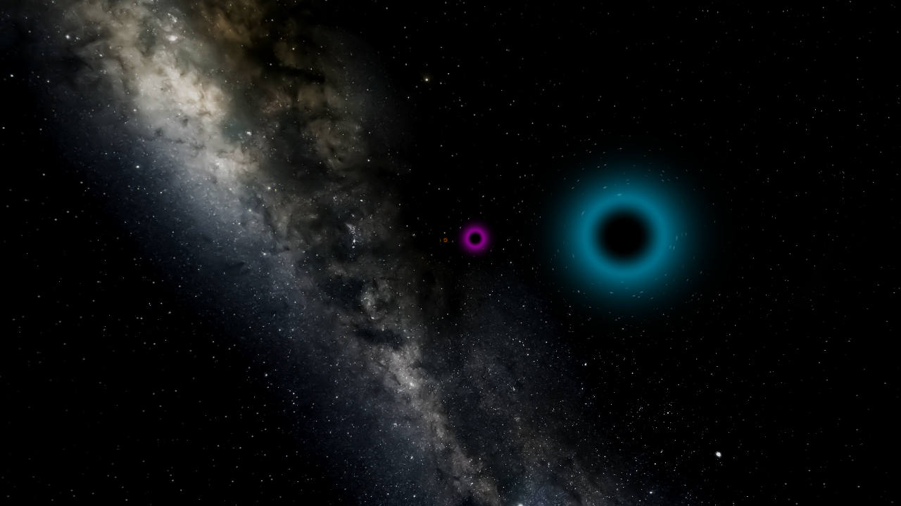 Black Hole Types Comparison