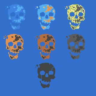 Skull stages