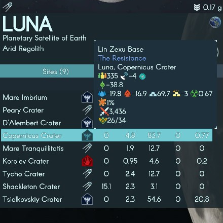 Better Space Tooltips