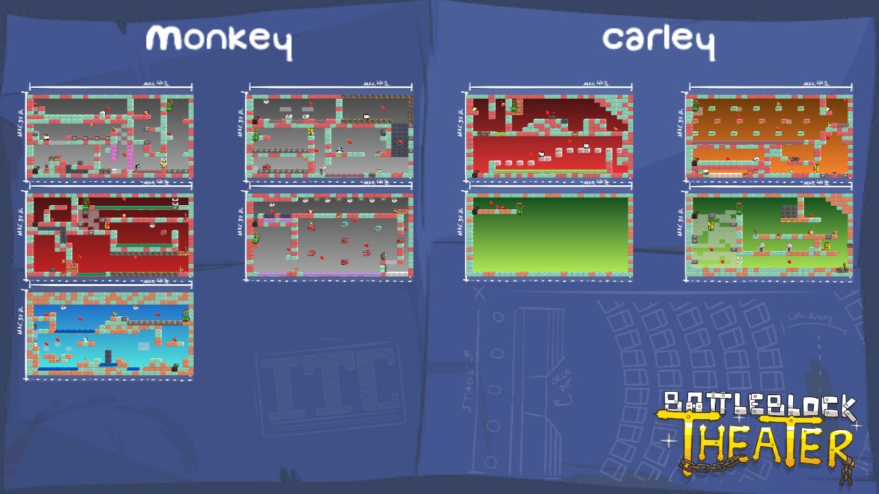 Monkey