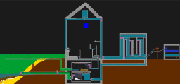 My SandBox