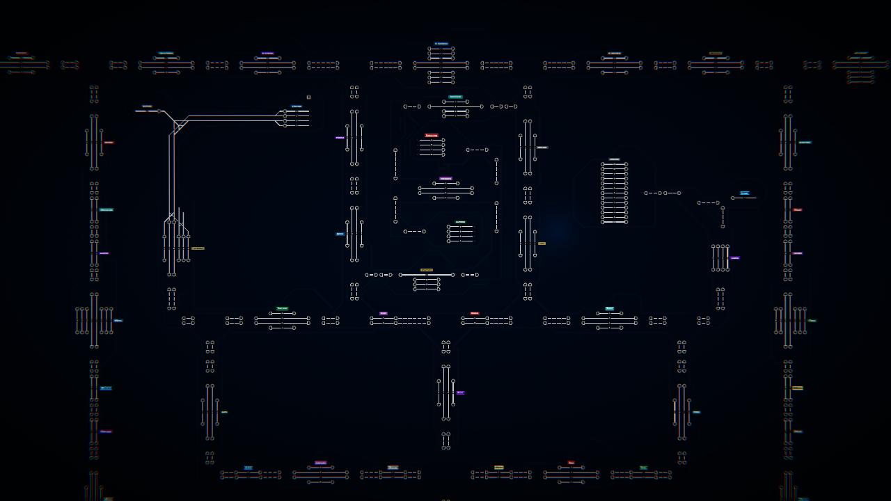 环2 Circle II