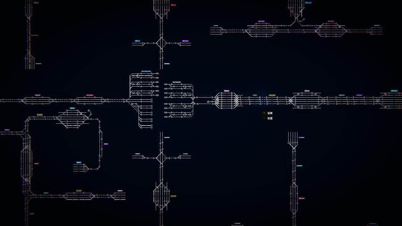 环3 Circle III