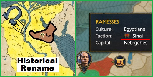 Major Factions Renamed + Historical Rename