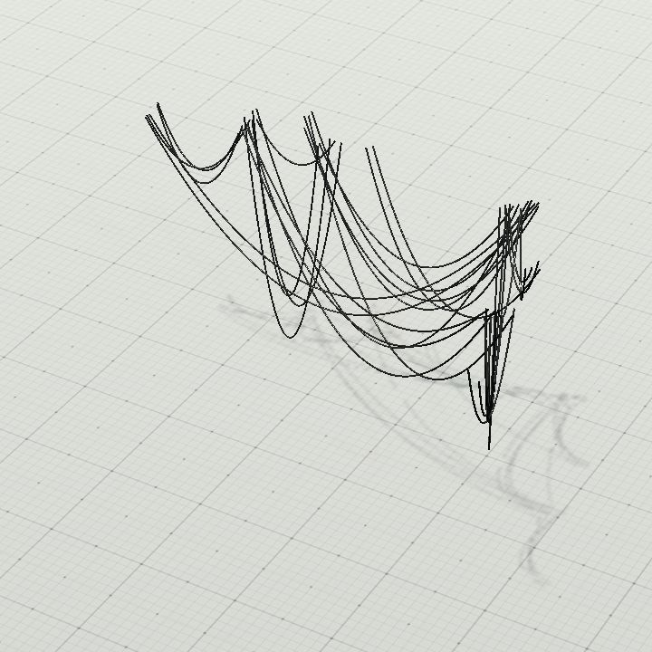wires