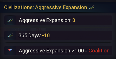 Less Agressive Expansion