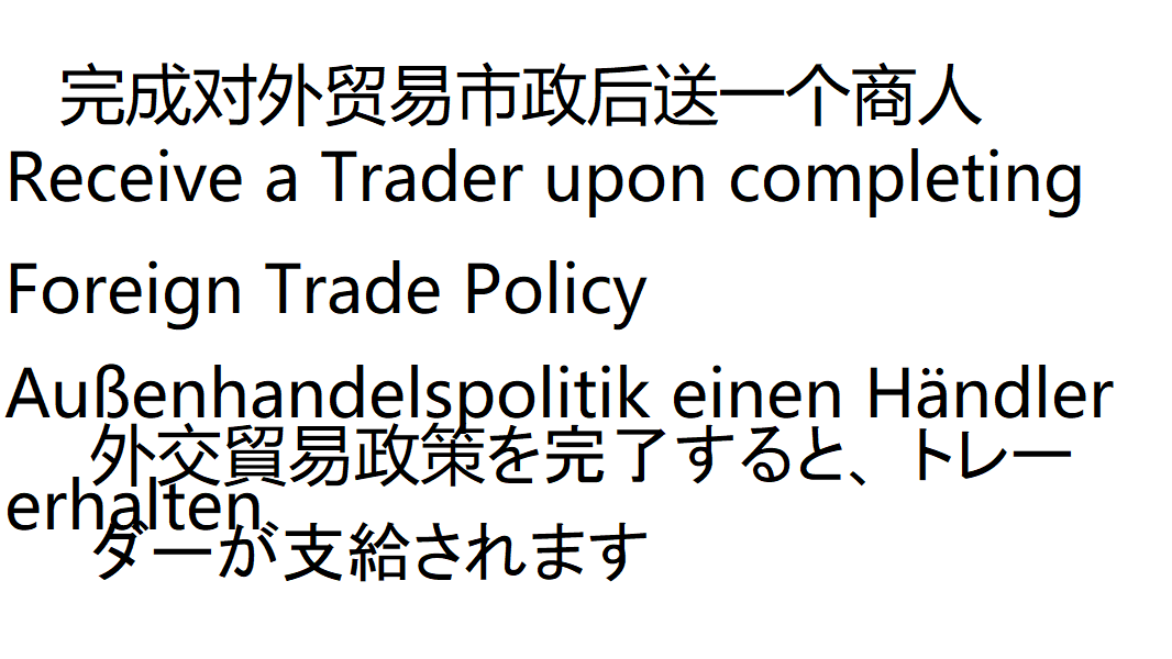 Receive a Trader upon completing Foreign Trade Policy