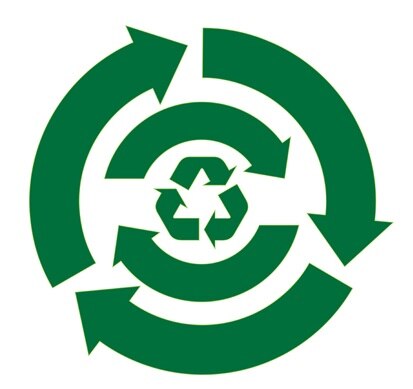 Climate Deal Mod