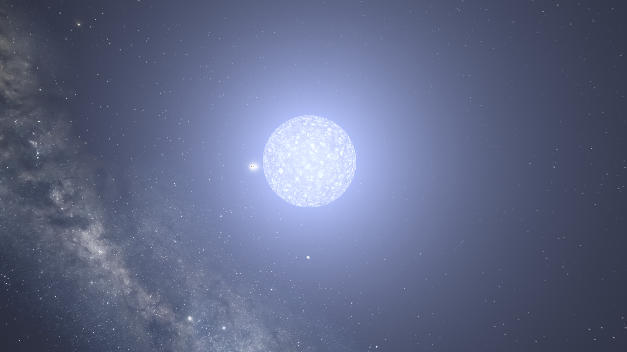 Star Types