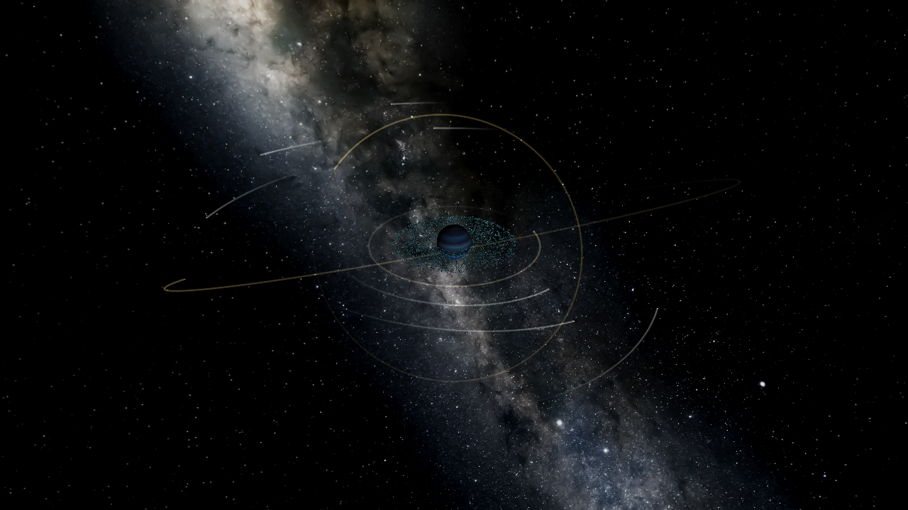 Planet X (10) System