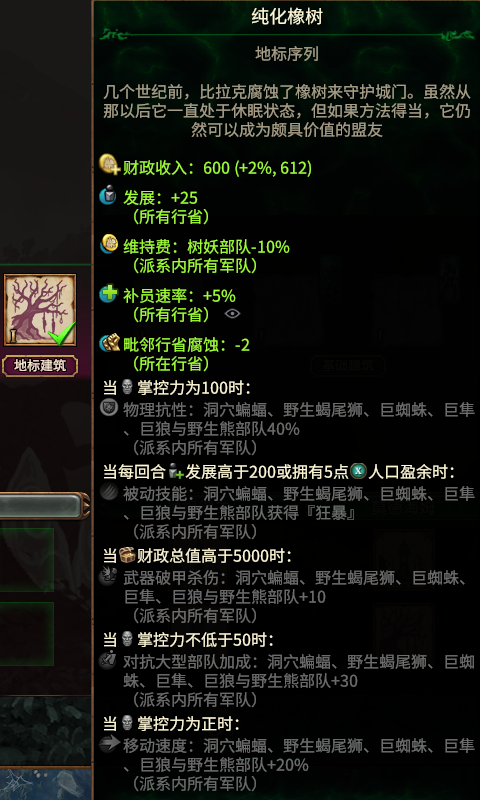 Yukino Better Wef economy mods
