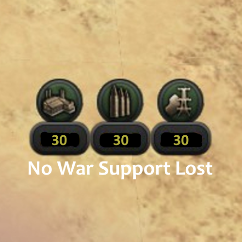 Manpower To Industry but no war support lost preview