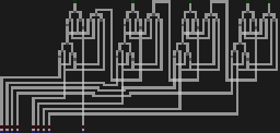 4-Bit adder