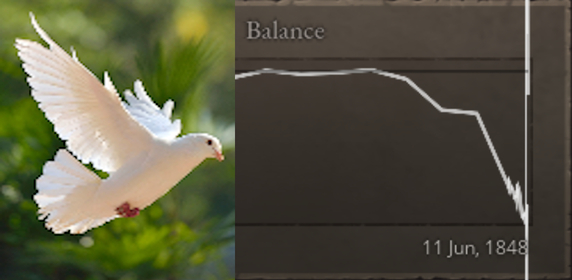Economic Influence Mod