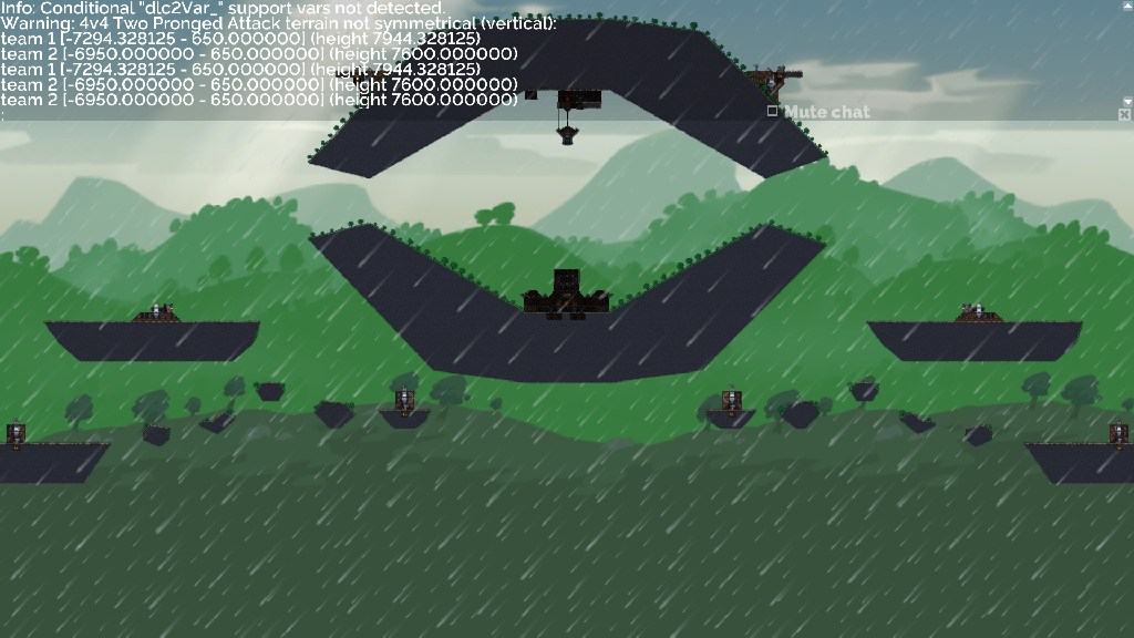 4v4 Two Pronged Attack preview