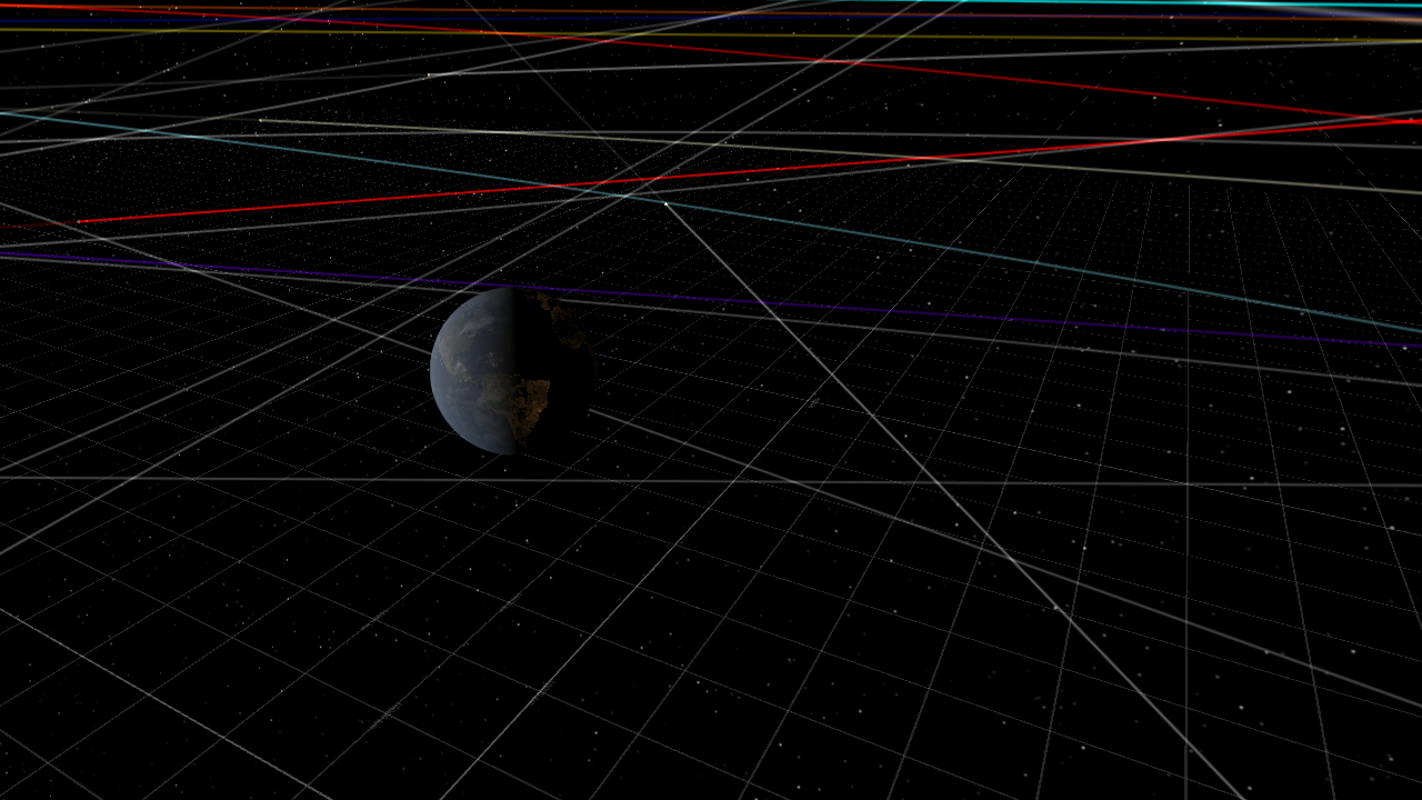 The Solar System in 2100