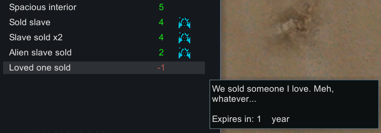 Sell loved ones