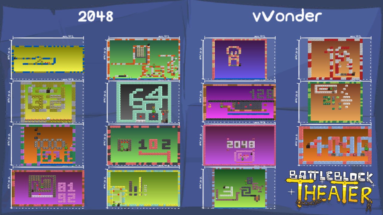2048