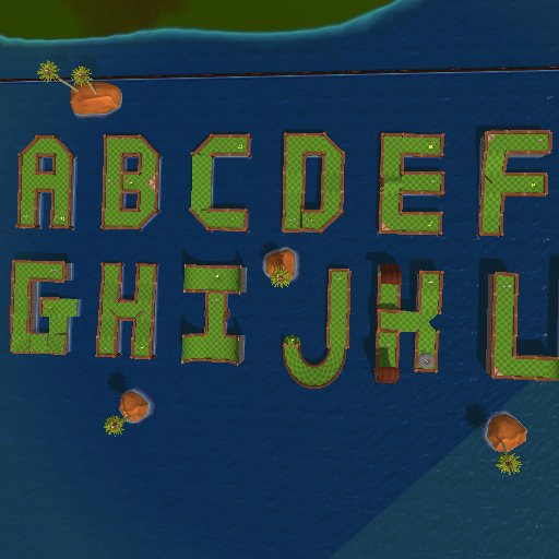 ABC's of Golf