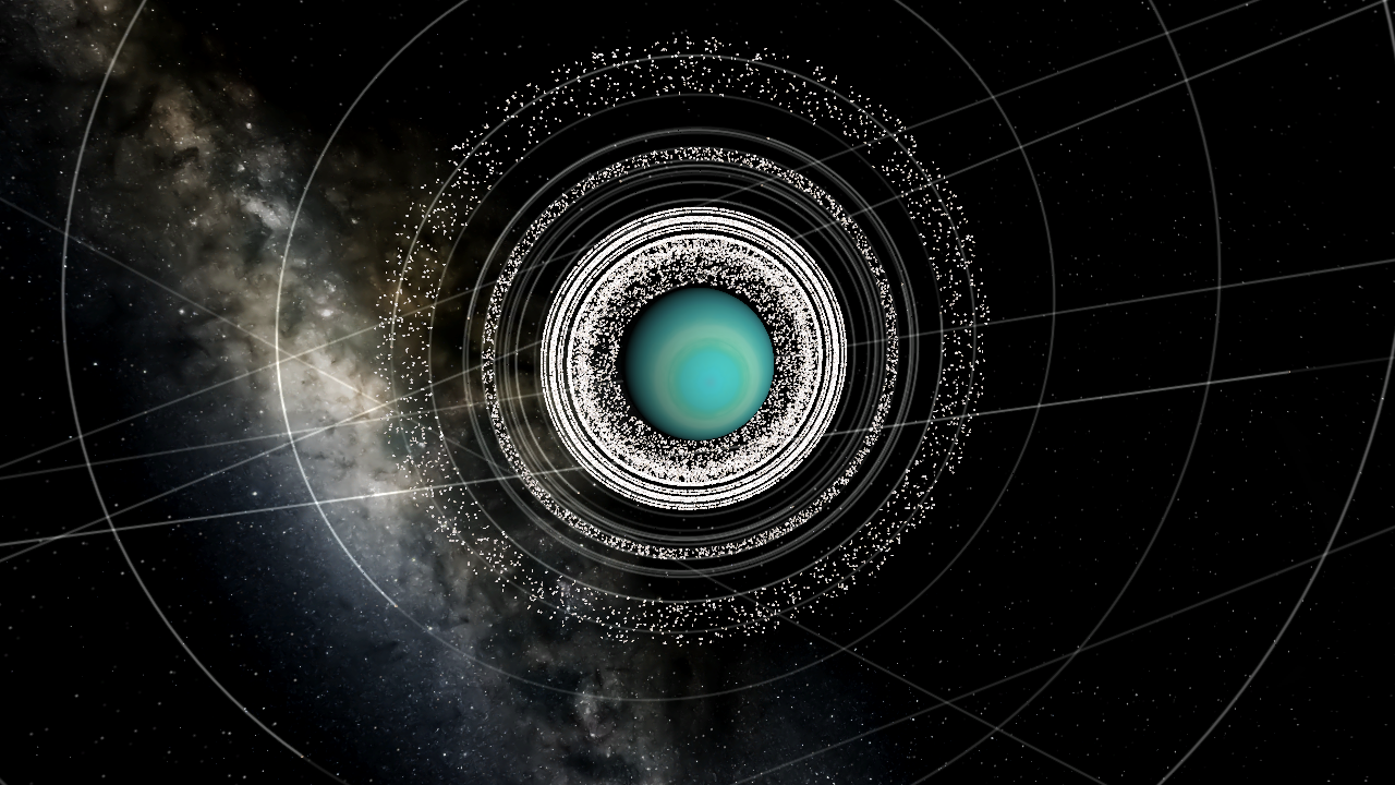 Uranus System (2024)
