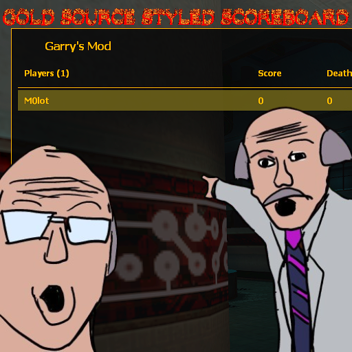 GLD Source Styled Scoreboard preview