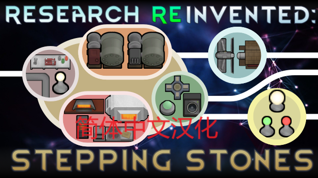 Research Reinvented: Stepping Stones zh
