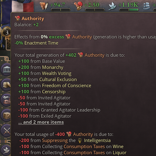 Agitators Interaction Rebalanced