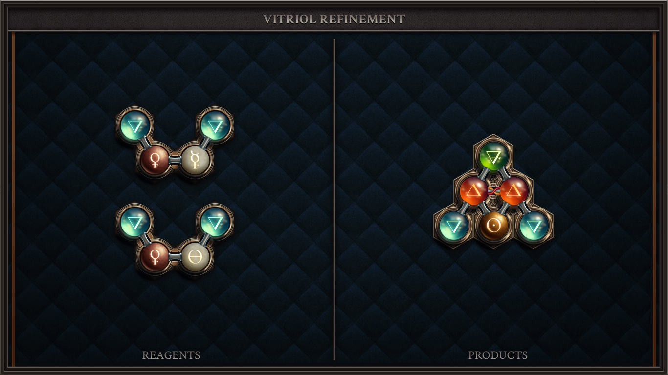 VITRIOL REFINEMENT