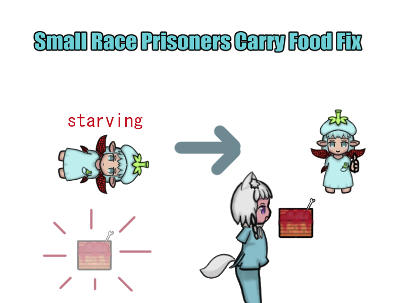 [B.E.P Util]Small Race Prisoners Carry Food Fix