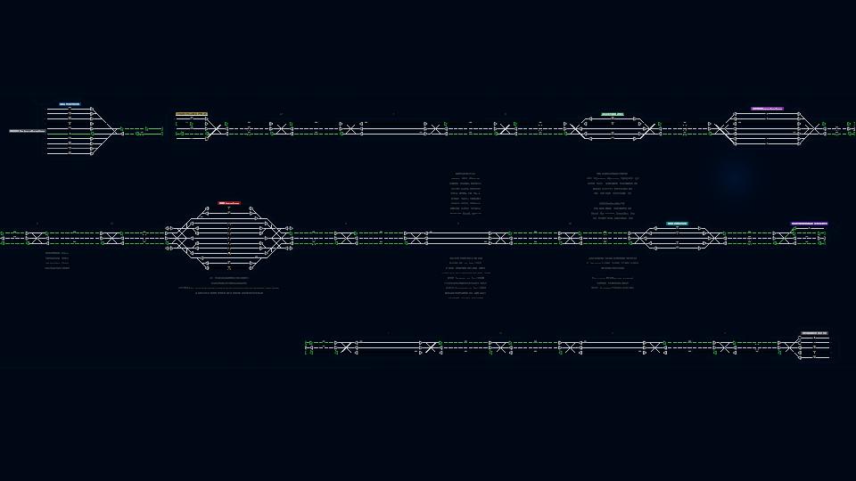 慢车道与快车道 Slow train track & Fast train track