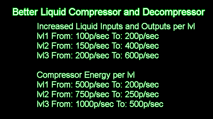 Better Liquid Compressor and Decompressor
