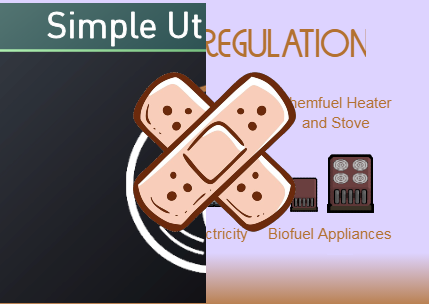 SimpleUtilitiesWallThermoregulationChemfuelWallLampPatch mod preview for RimWorld