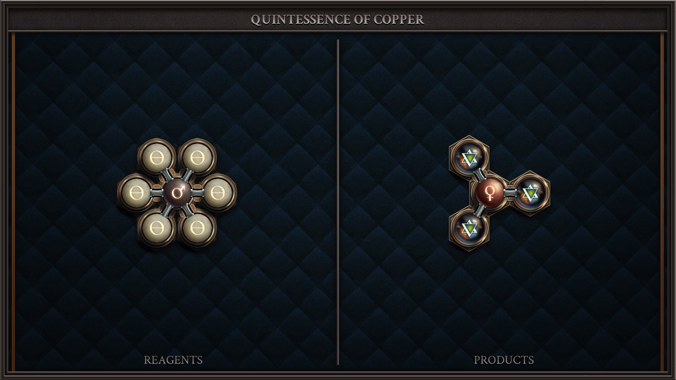 Quintessence Of Copper