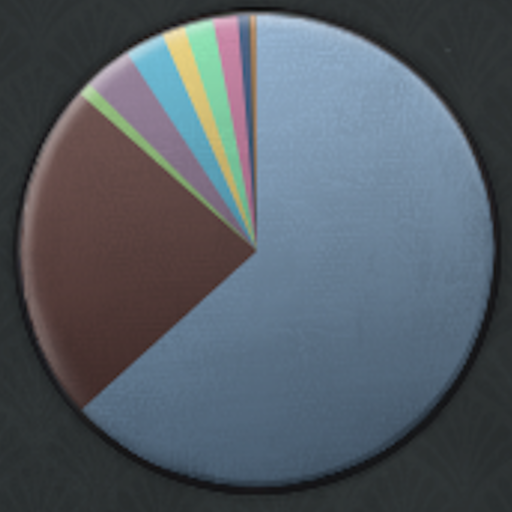 Victoria2 style pie chart