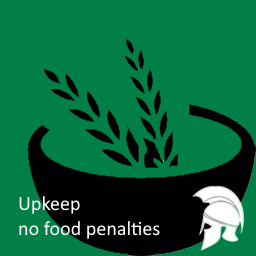 No food penalty (units upkeep)