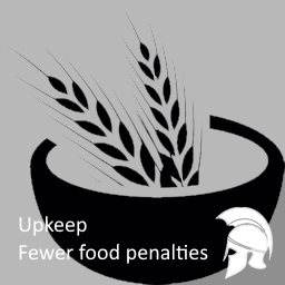 Less food penalty (units upkeep)