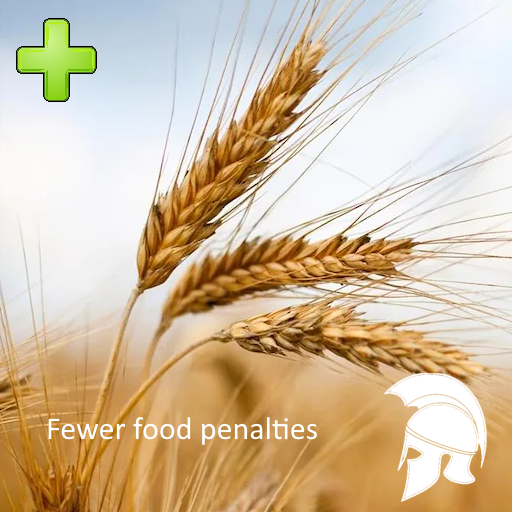 Less Administration Level Food Penalty